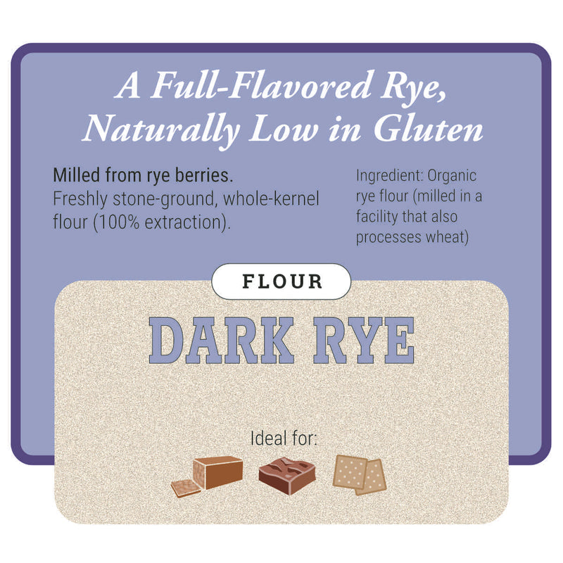 Holiday Gift Set with Berries and Flours